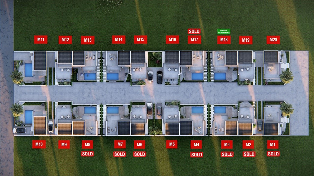 SOLD ELEA LUXURY MASTERPLAN
