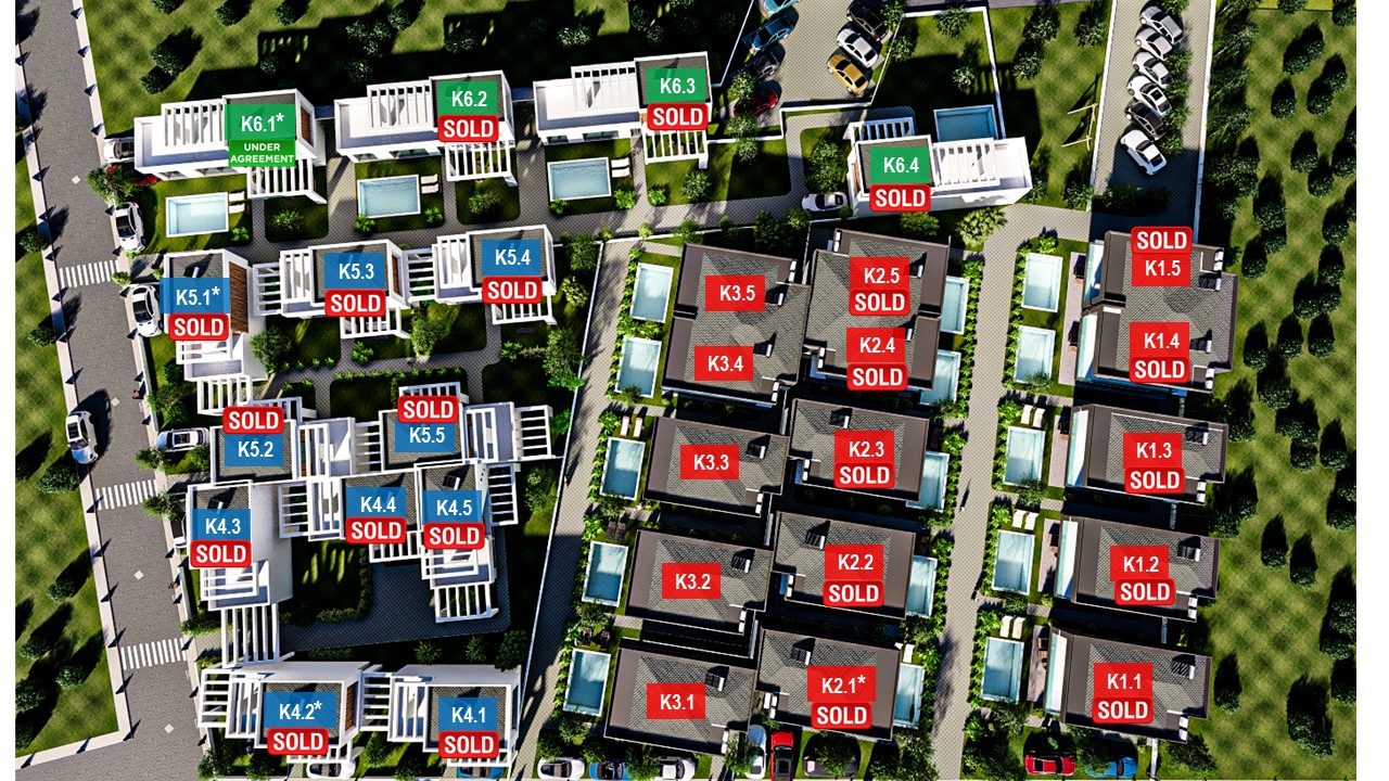 SOLD EMERALD ISLAND MASTERPLAN