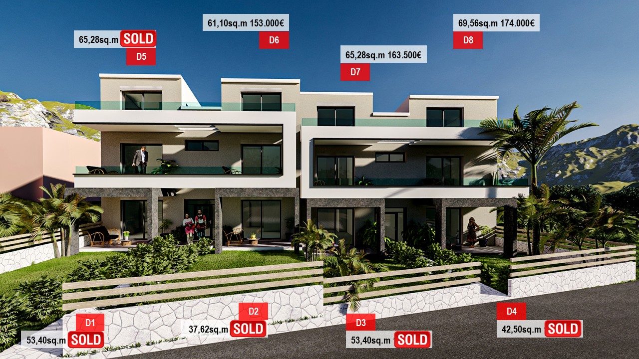 SOLD ERIDA