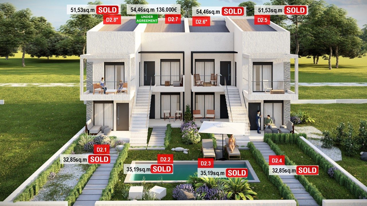 SOLD OLYMPIADA B2