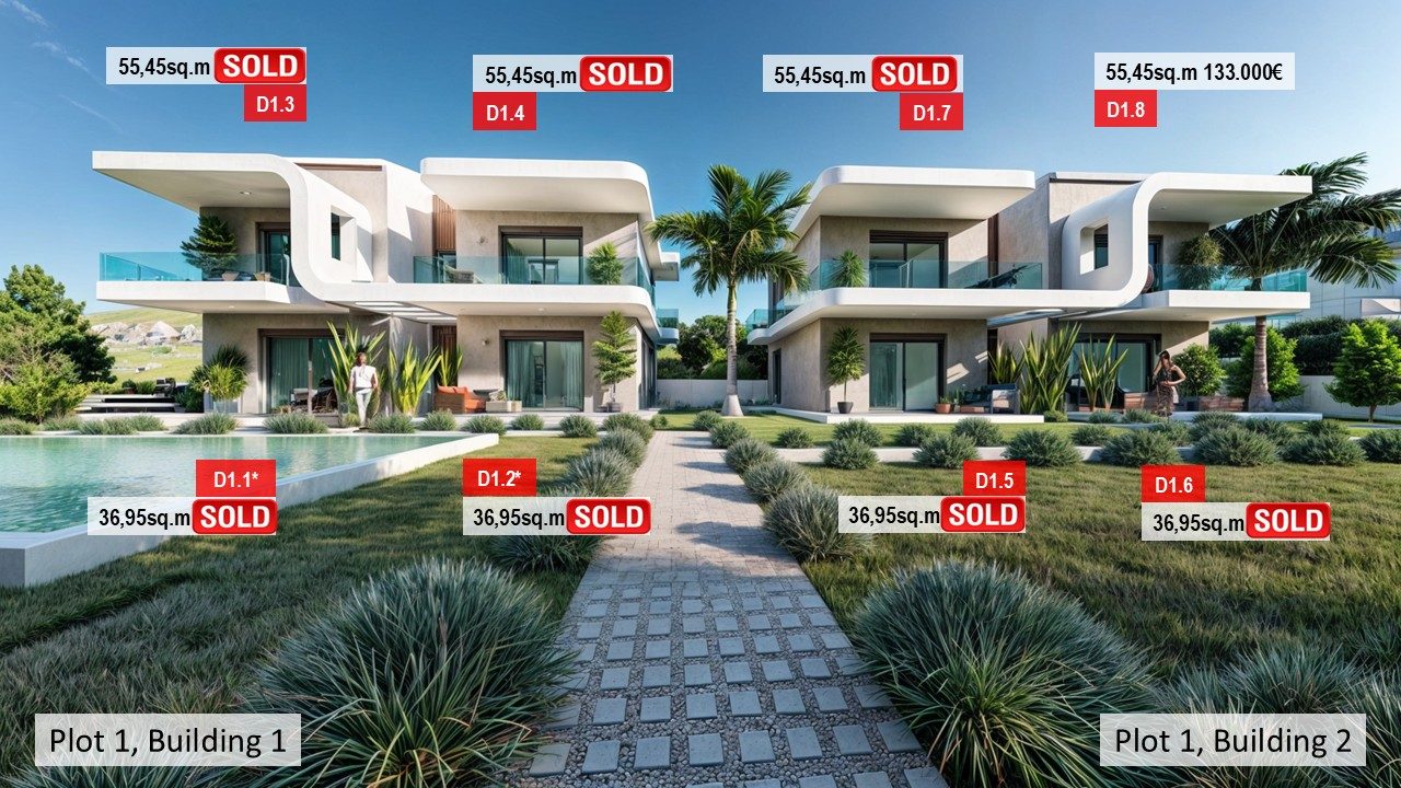 SOLD PANORAMA ΟΙΚ1 ΚΤ1+2