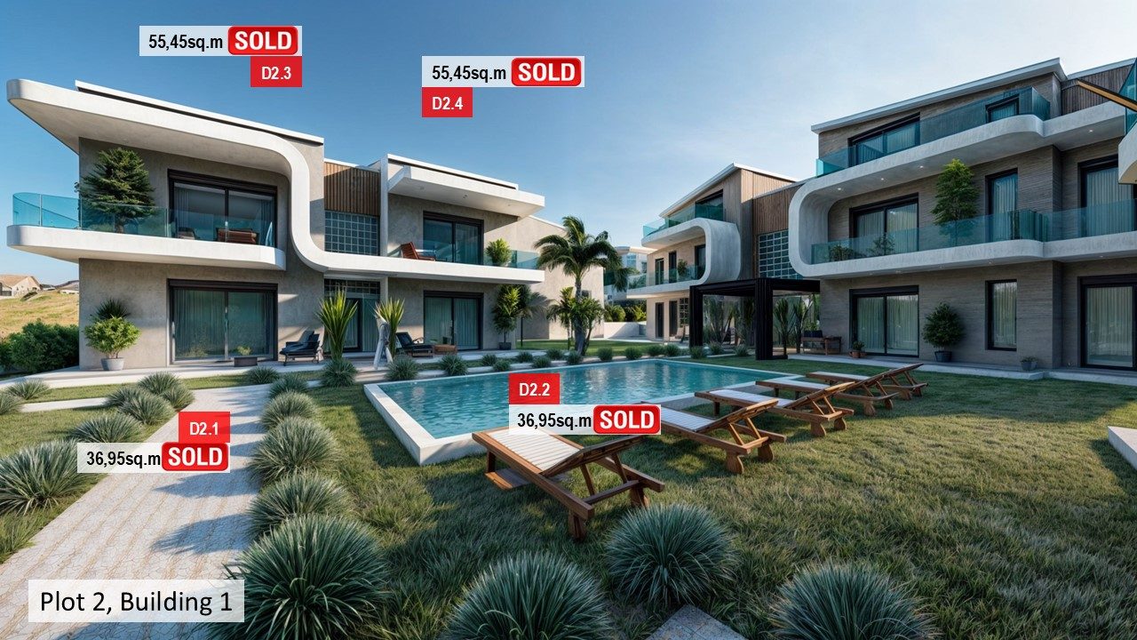 SOLD PANORAMA ΟΙΚ2 ΚΤ1