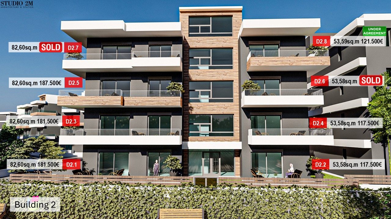 SOLD THE NEA POLIS PHOS BUILDING 2
