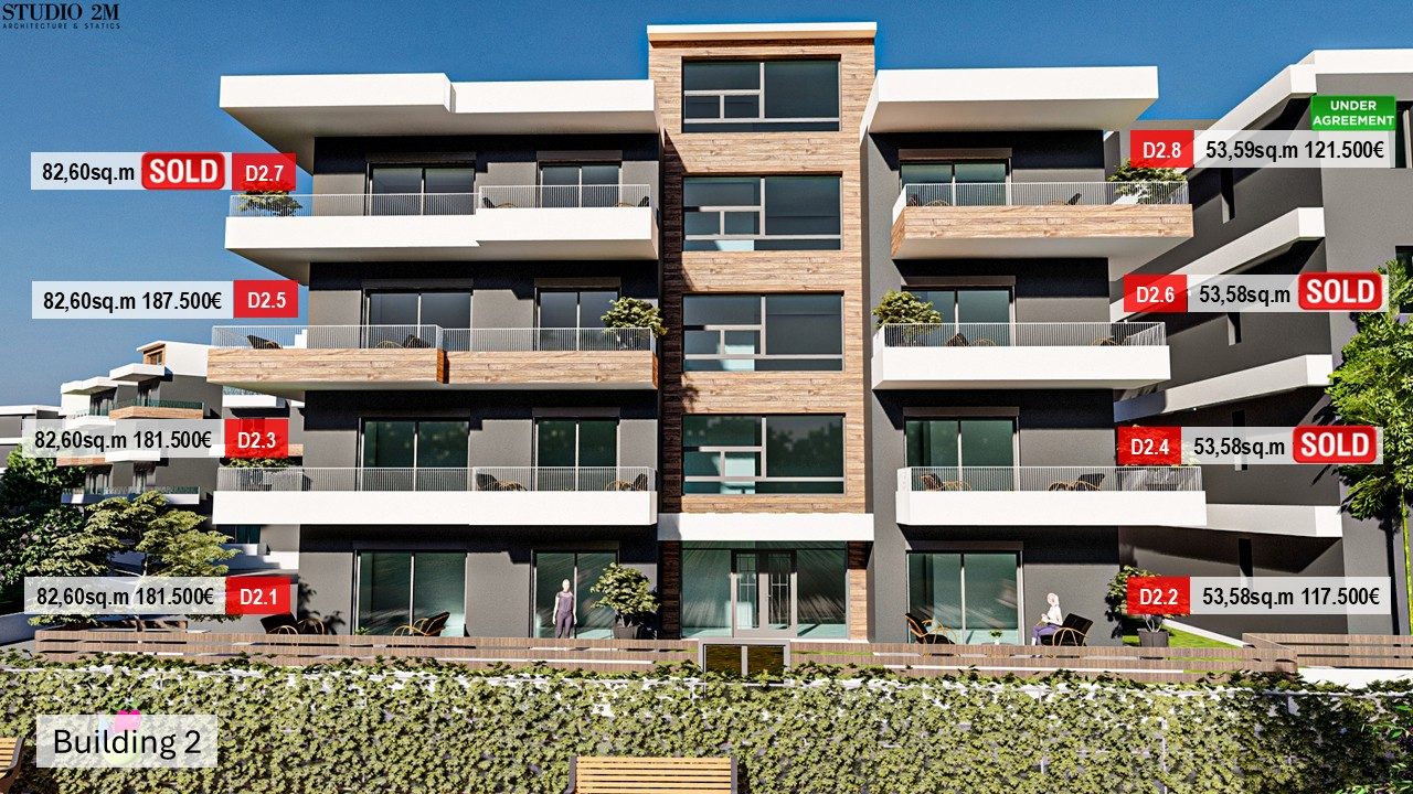 SOLD THE NEA POLIS PHOS BUILDING 2