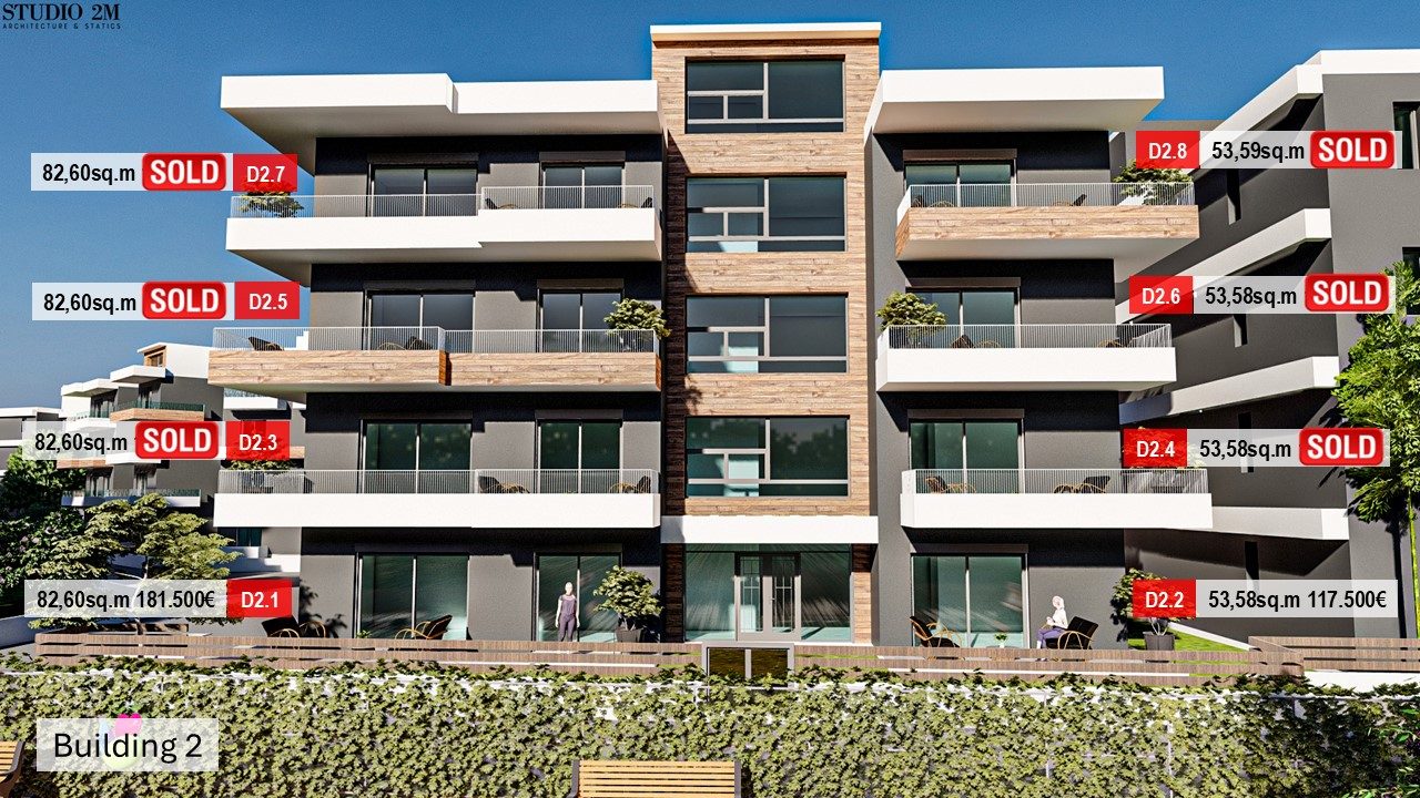 SOLD THE NEA POLIS PHOS BUILDING 2