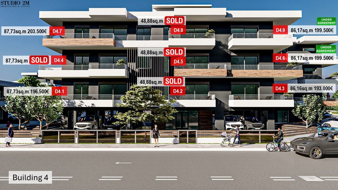 SOLD THE NEA POLIS PHOS BUILDING 4