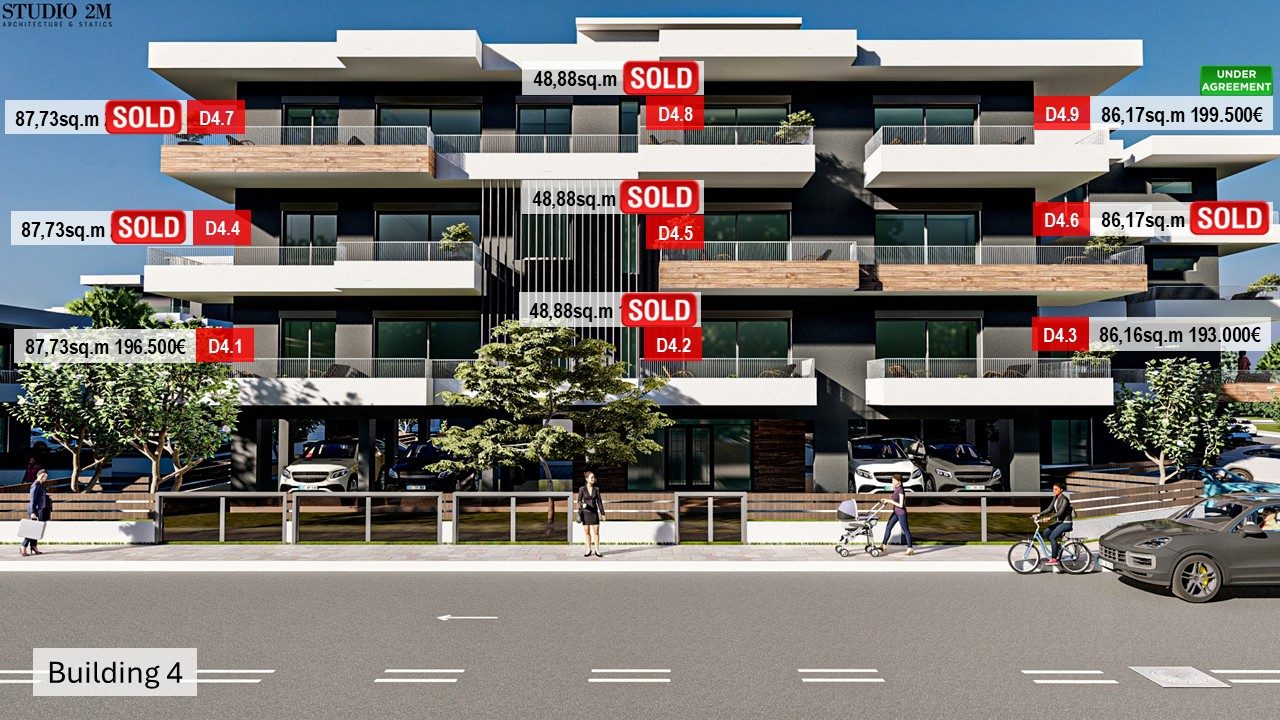 SOLD THE NEA POLIS PHOS BUILDING 4