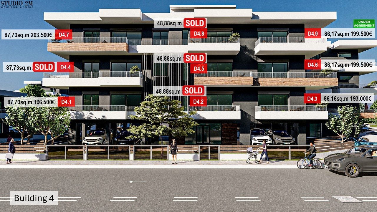 SOLD THE NEA POLIS PHOS BUILDING 4