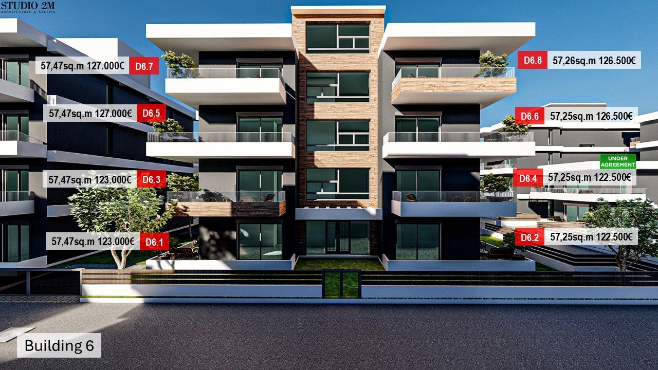 SOLD THE NEA POLIS PHOS BUILDING 6
