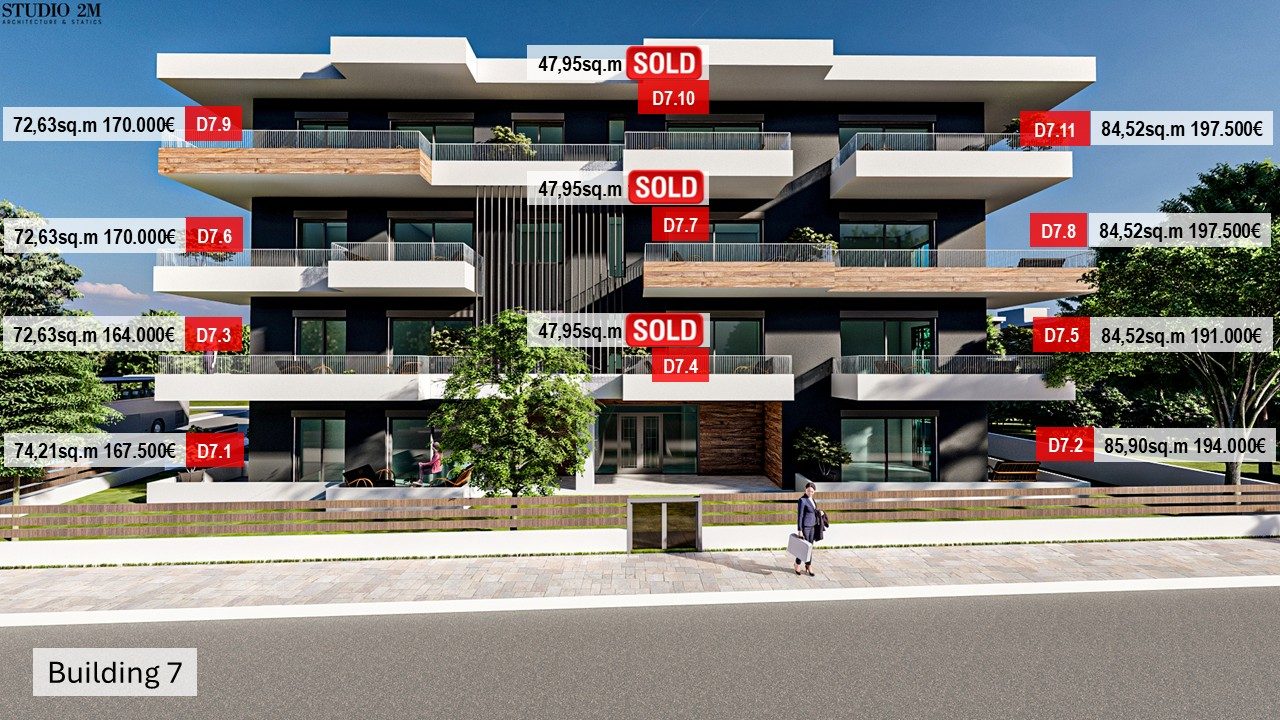 SOLD THE NEA POLIS PHOS BUILDING 7