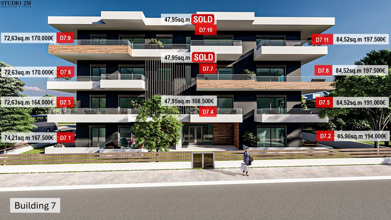 SOLD THE NEA POLIS PHOS BUILDING 7