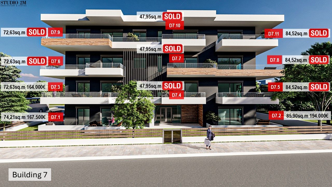 SOLD THE NEA POLIS PHOS BUILDING 7