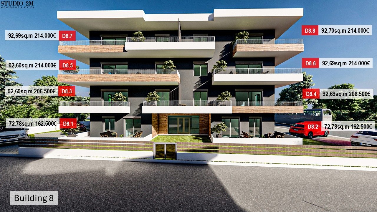 SOLD THE NEA POLIS PHOS BUILDING 8