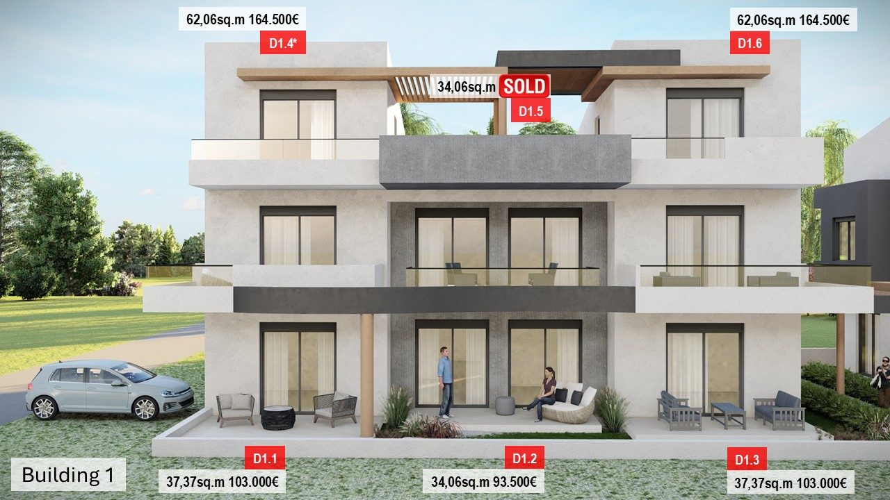 SOLD Κ1