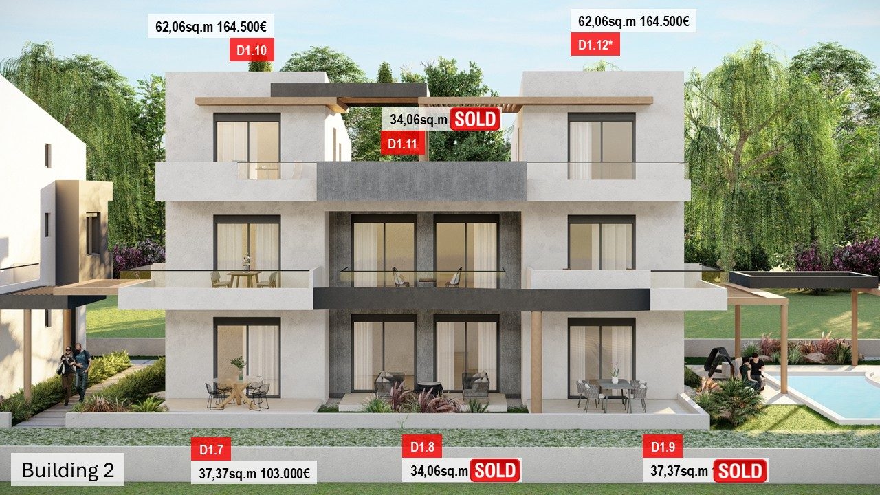 SOLD Κ2