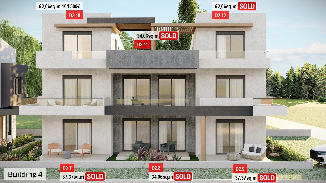 SOLD Κ4