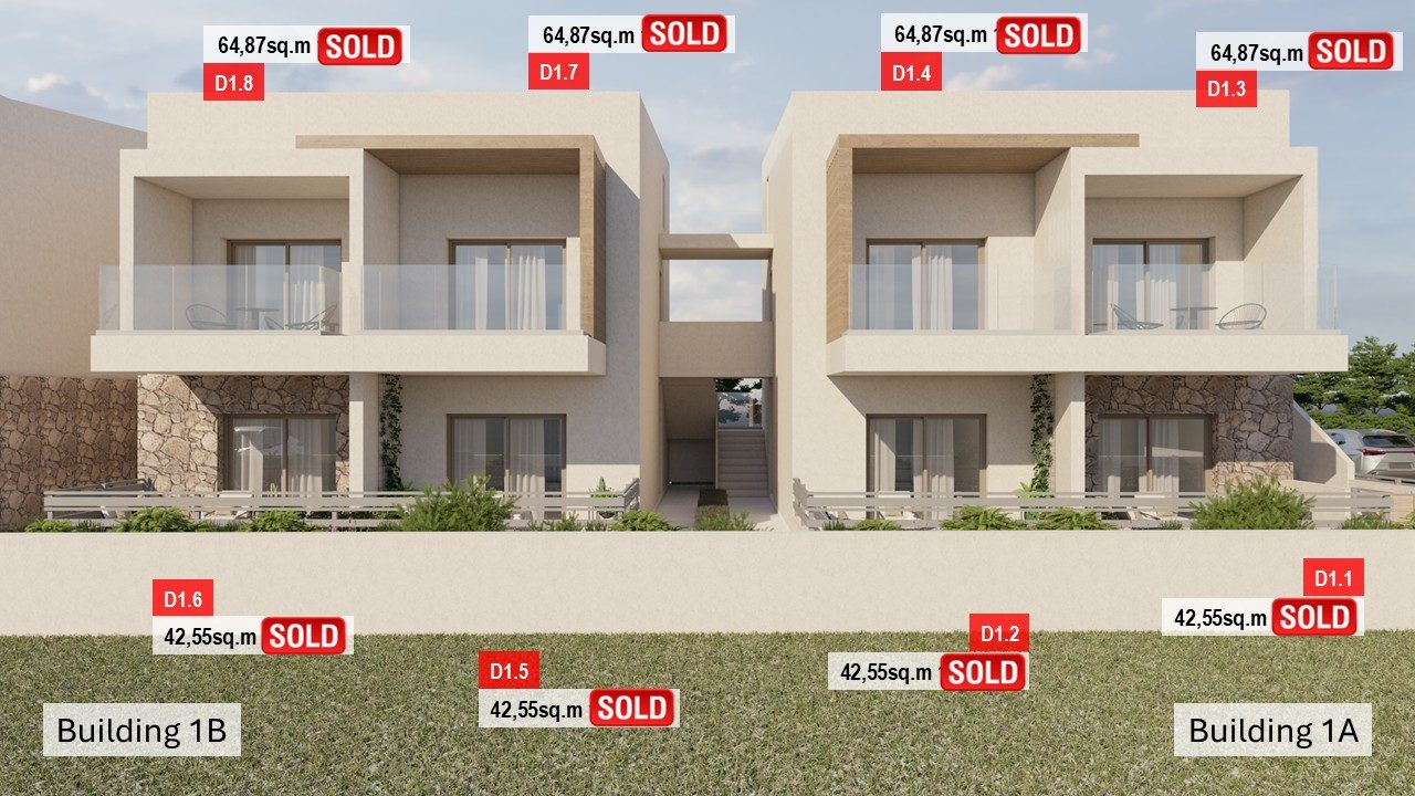 SOLD ΛΥΔΙΑ Κ1Α + Κ1Β
