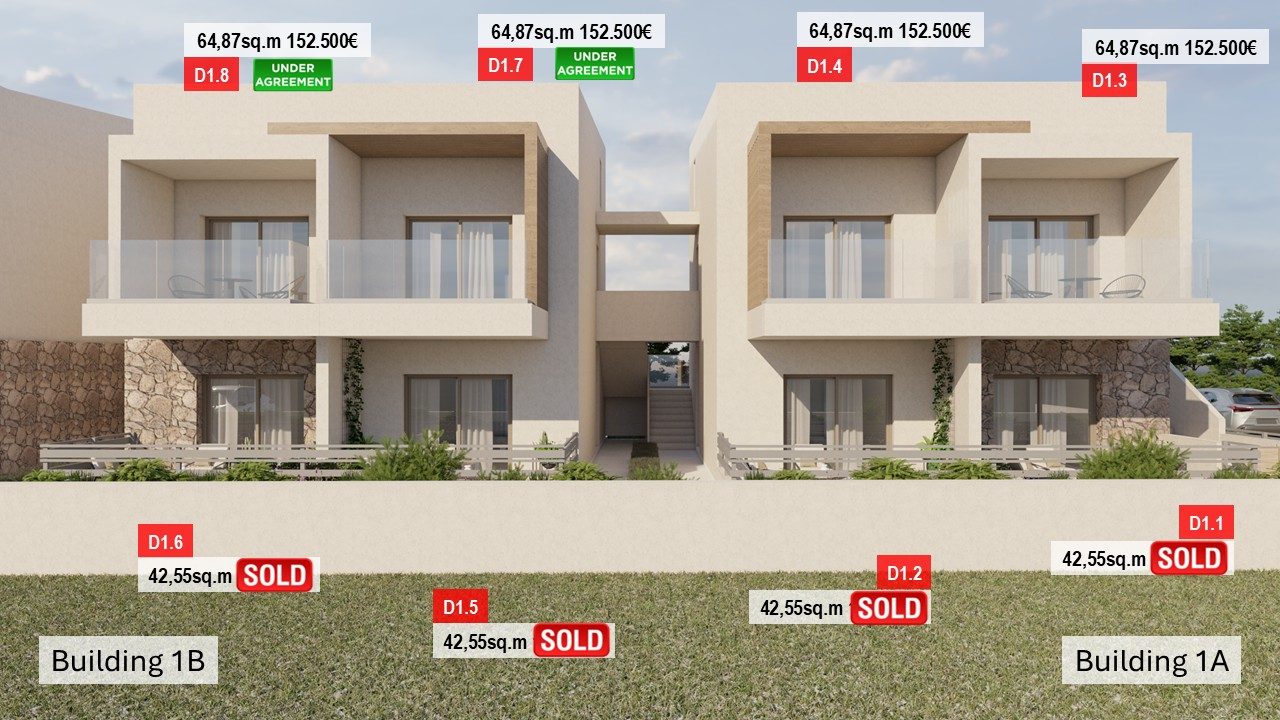 SOLD ΛΥΔΙΑ Κ1Α + Κ1Β