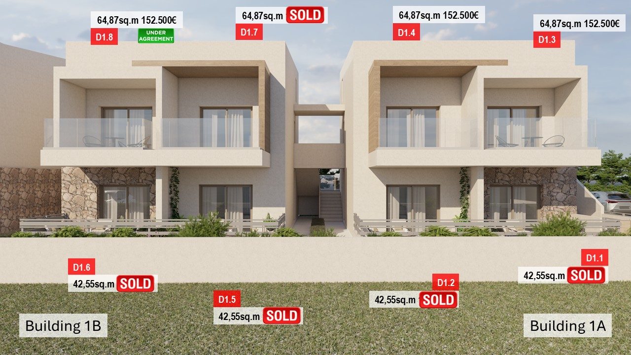 SOLD ΛΥΔΙΑ Κ1Α + Κ1Β