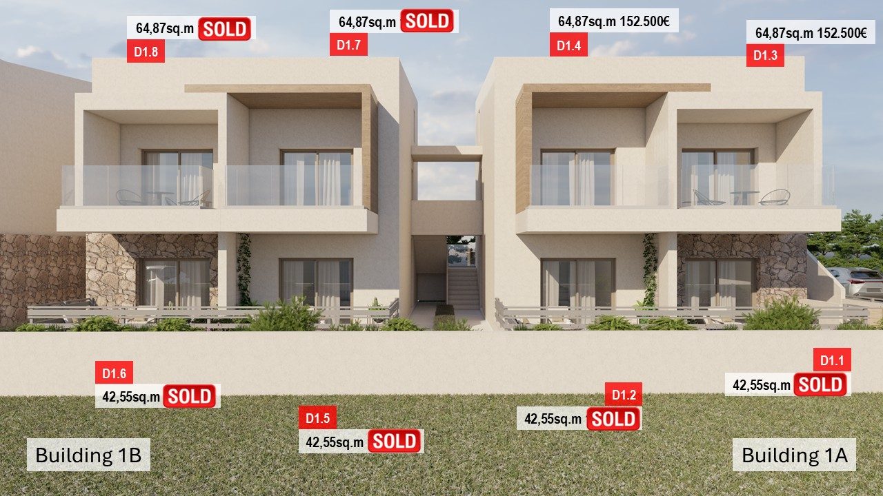 SOLD ΛΥΔΙΑ Κ1Α + Κ1Β