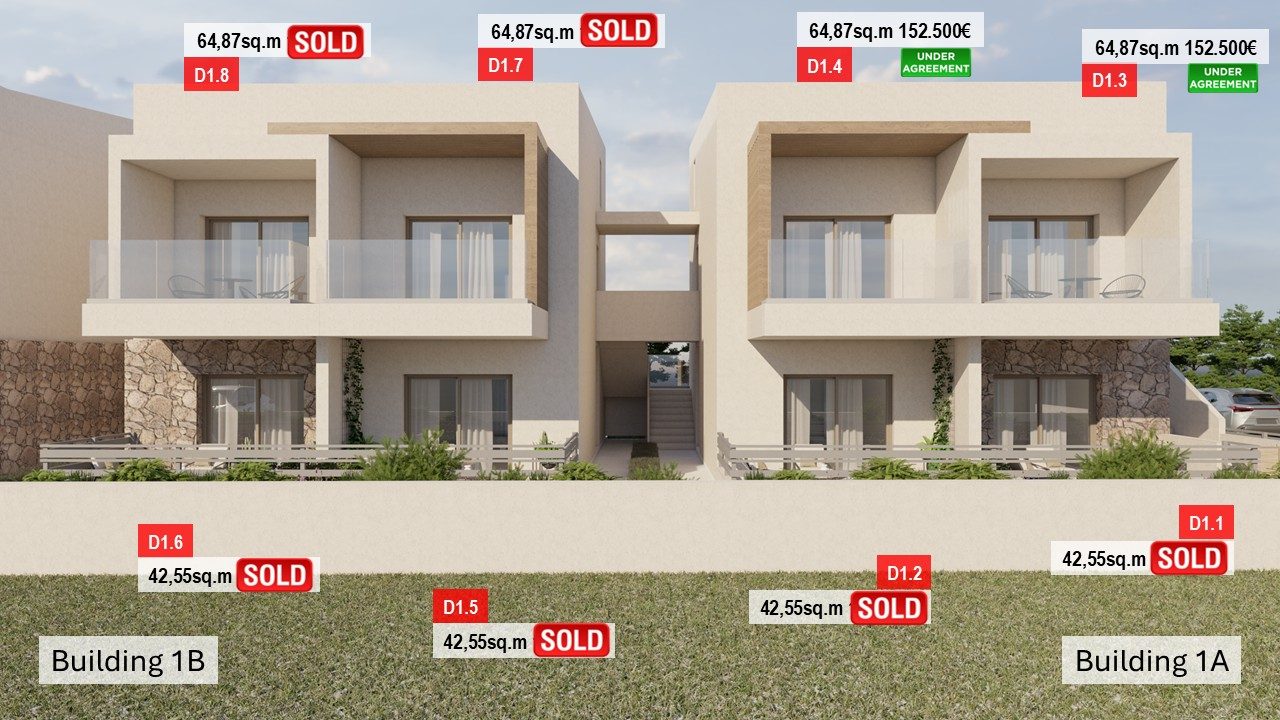 SOLD ΛΥΔΙΑ Κ1Α + Κ1Β