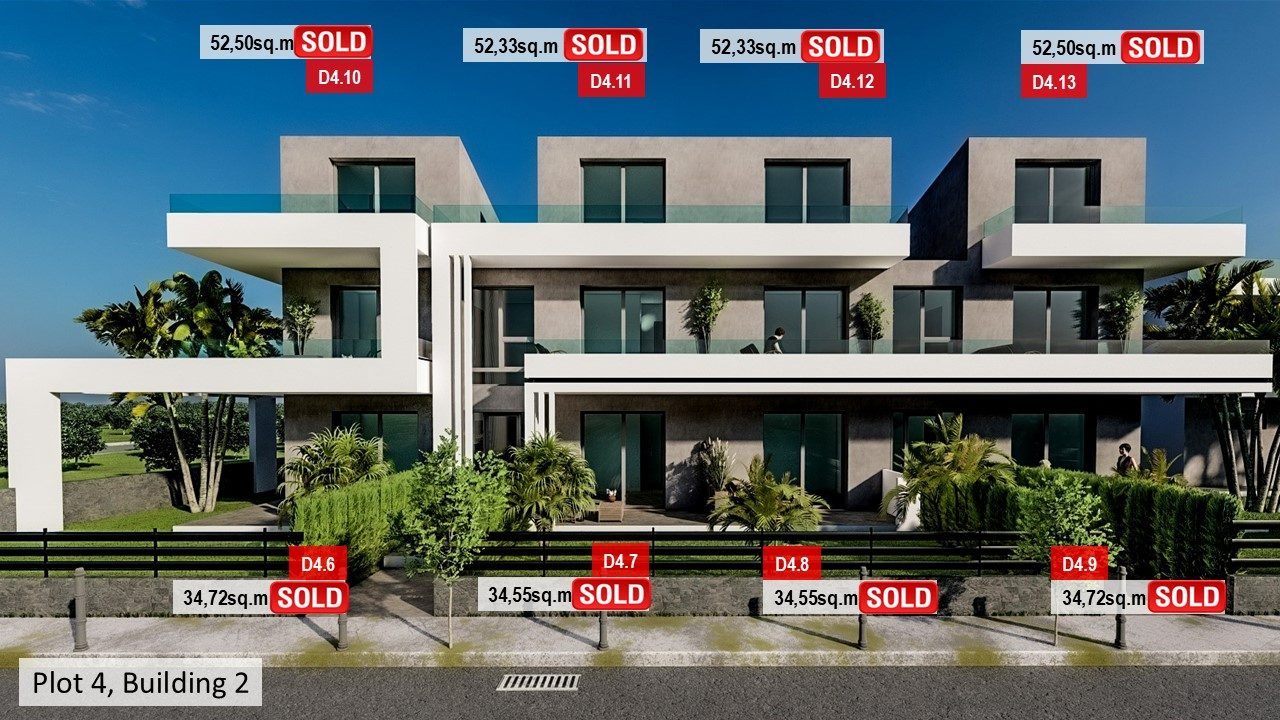 SOLD ΝΑΥΣΙΚΑ ΟΙΚ 4 ΚΤ 2